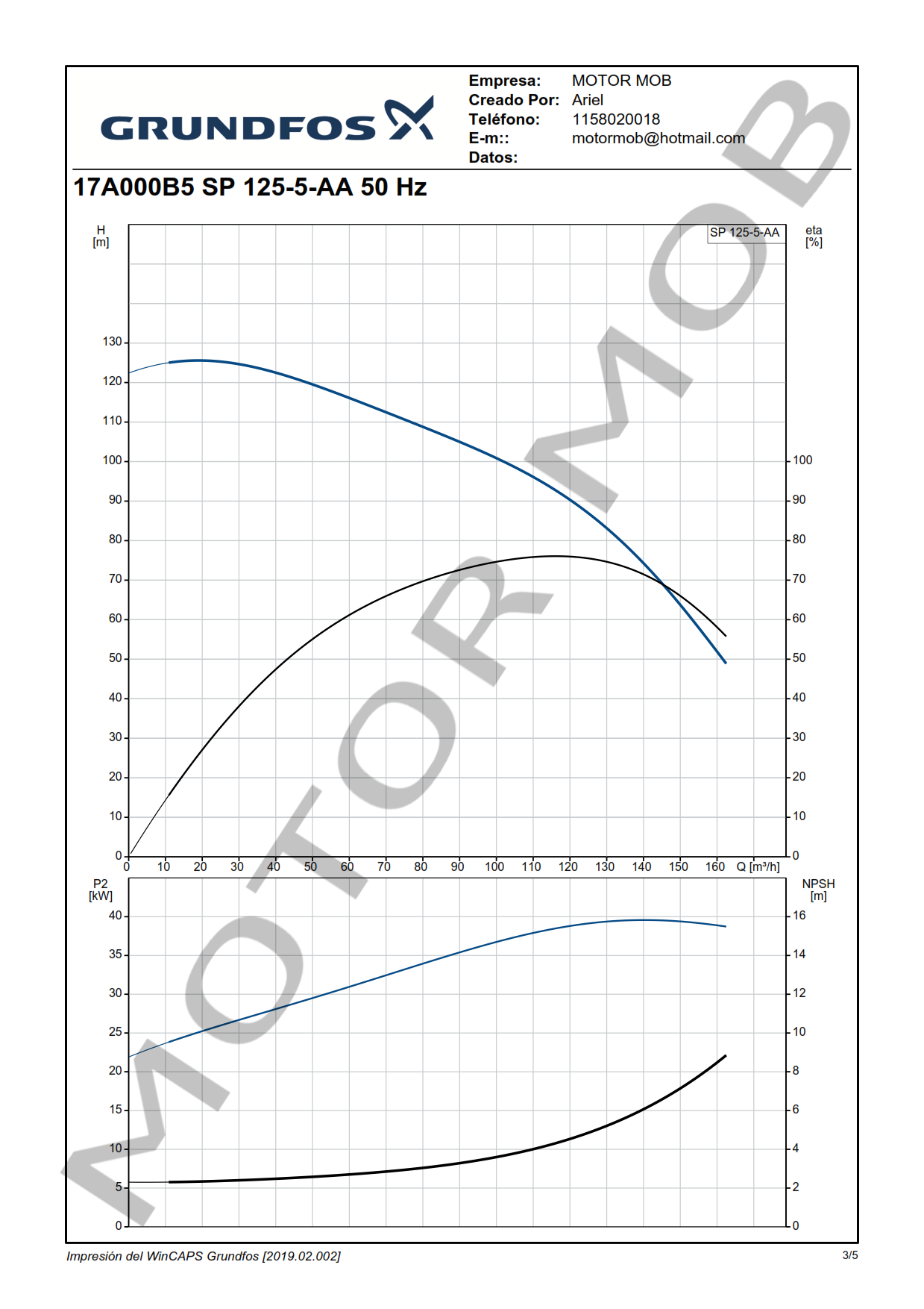 GRUNDFOS SP 125-5-AA ARTICULO 17A000B5 MOTOR MOB_003
