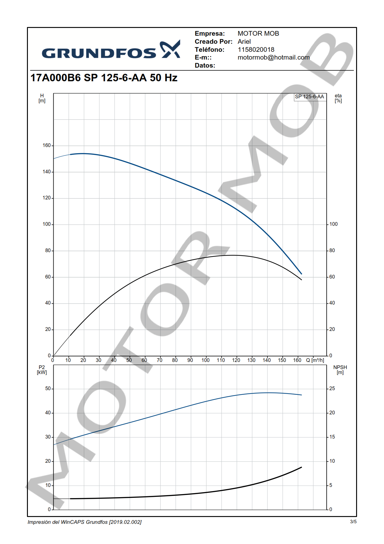 GRUNDFOS SP 125-6-AA ARTICULO 17A000B6 MOTOR MOB_003