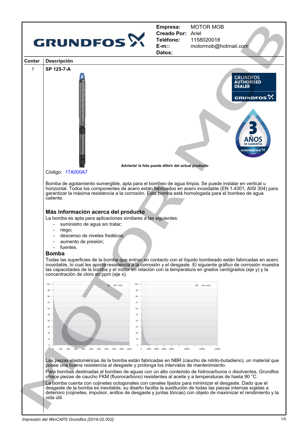 GRUNDFOS SP 125-7-A ARTICULO 17A000A7 MOTOR MOB_001