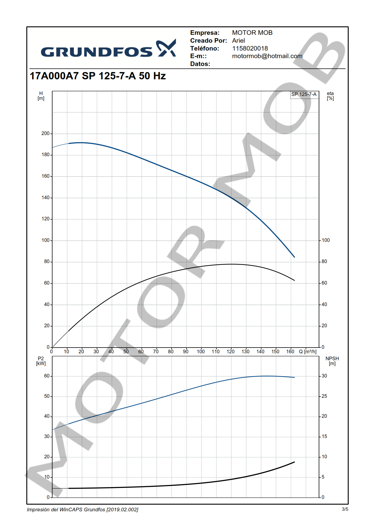 GRUNDFOS SP 125-7-A ARTICULO 17A000A7 MOTOR MOB_003