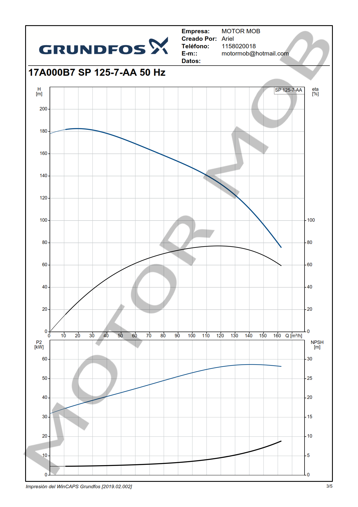 GRUNDFOS SP 125-7-AA ARTICULO 17A000B7 MOTOR MOB_003