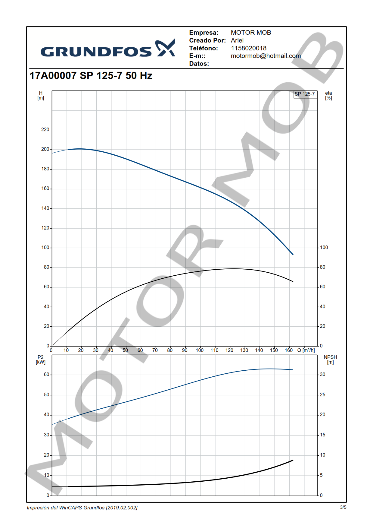 GRUNDFOS SP 125-7 ARTICULO 17A00007 MOTOR MOB_003