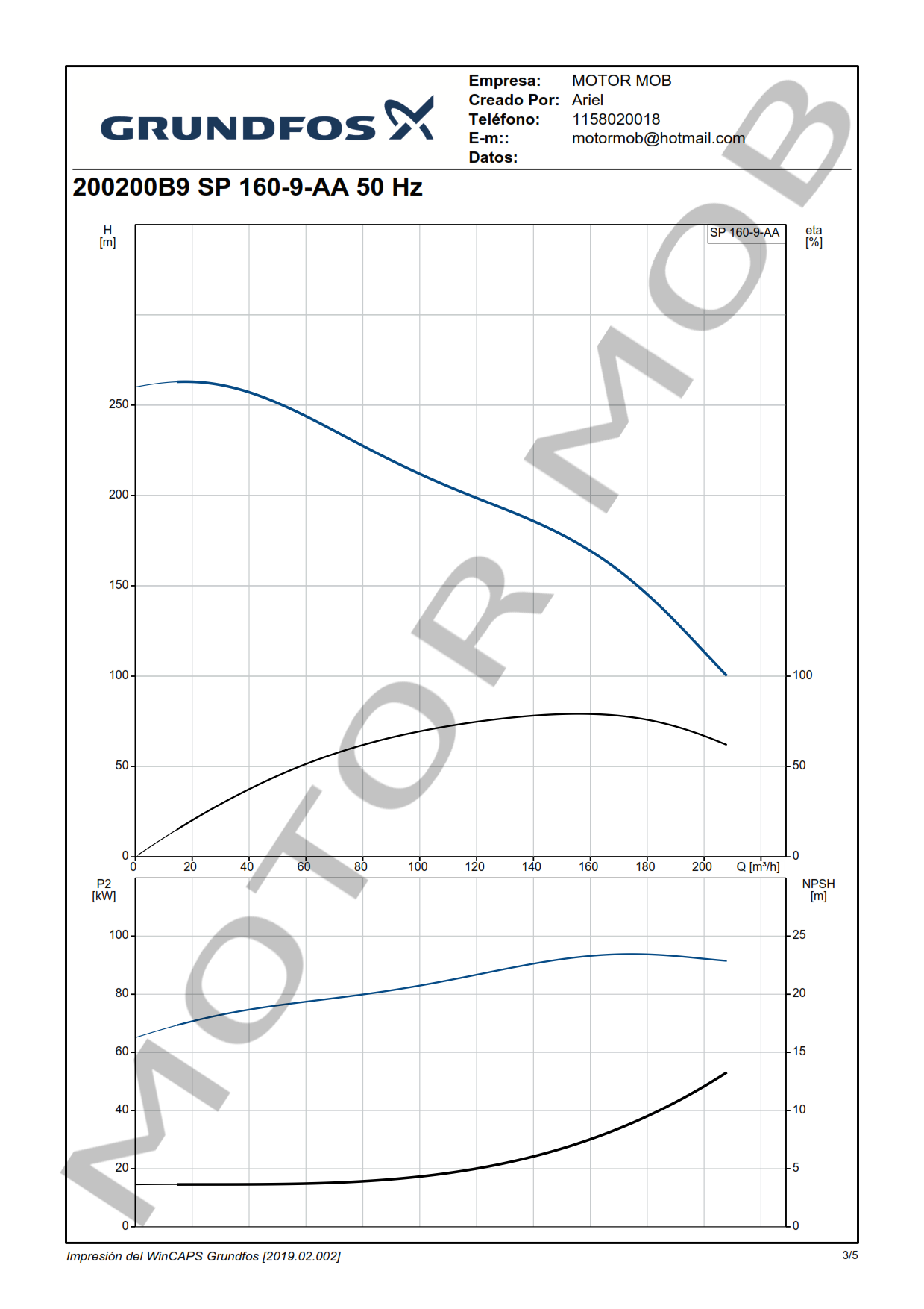GRUNDFOS SP 160-9-AA ARTICULO 200200B9 MOTOR MOB_003