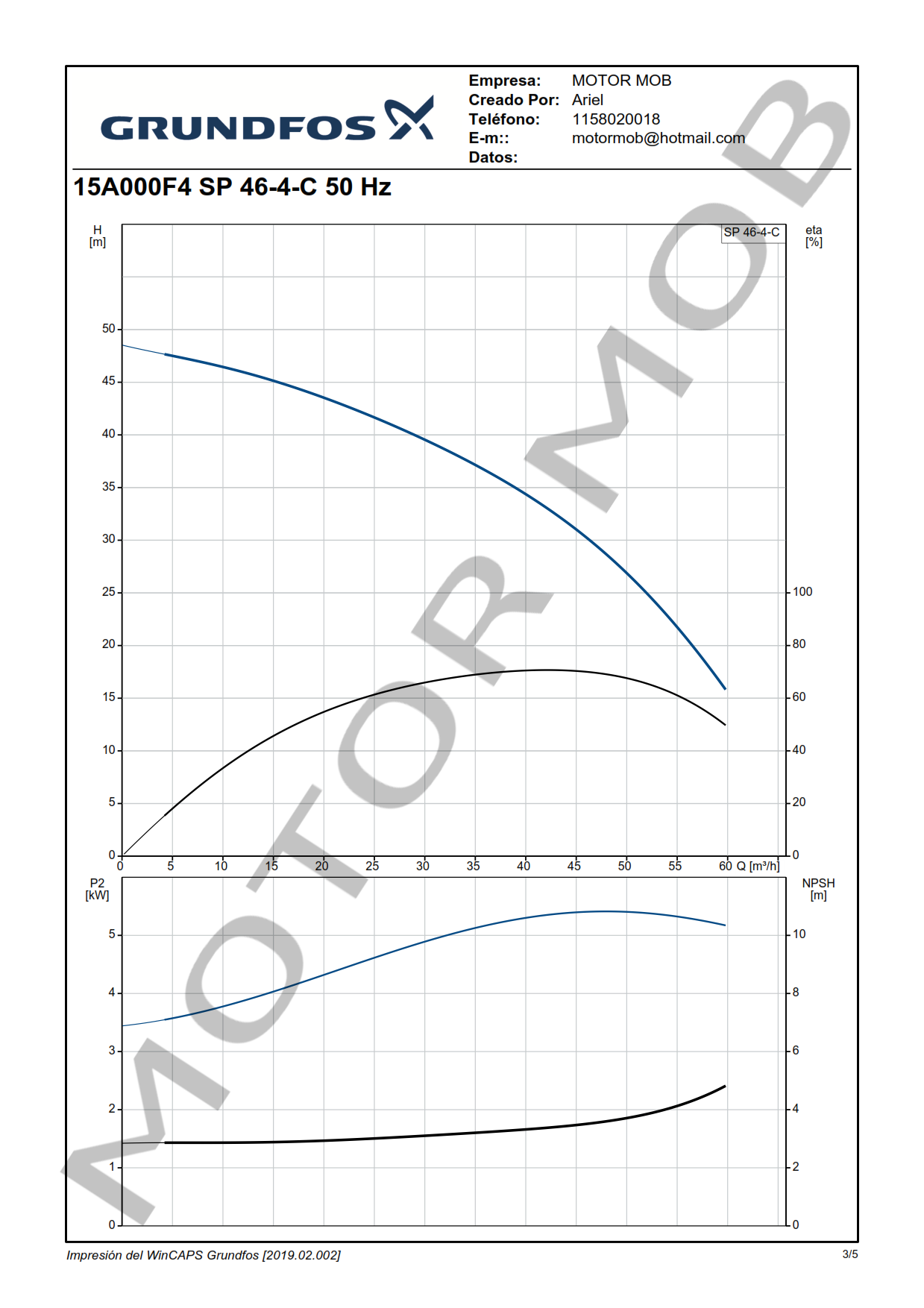 GRUNDFOS SP 46-4-C ARTICULO 15A000F4 MOTOR MOB._003