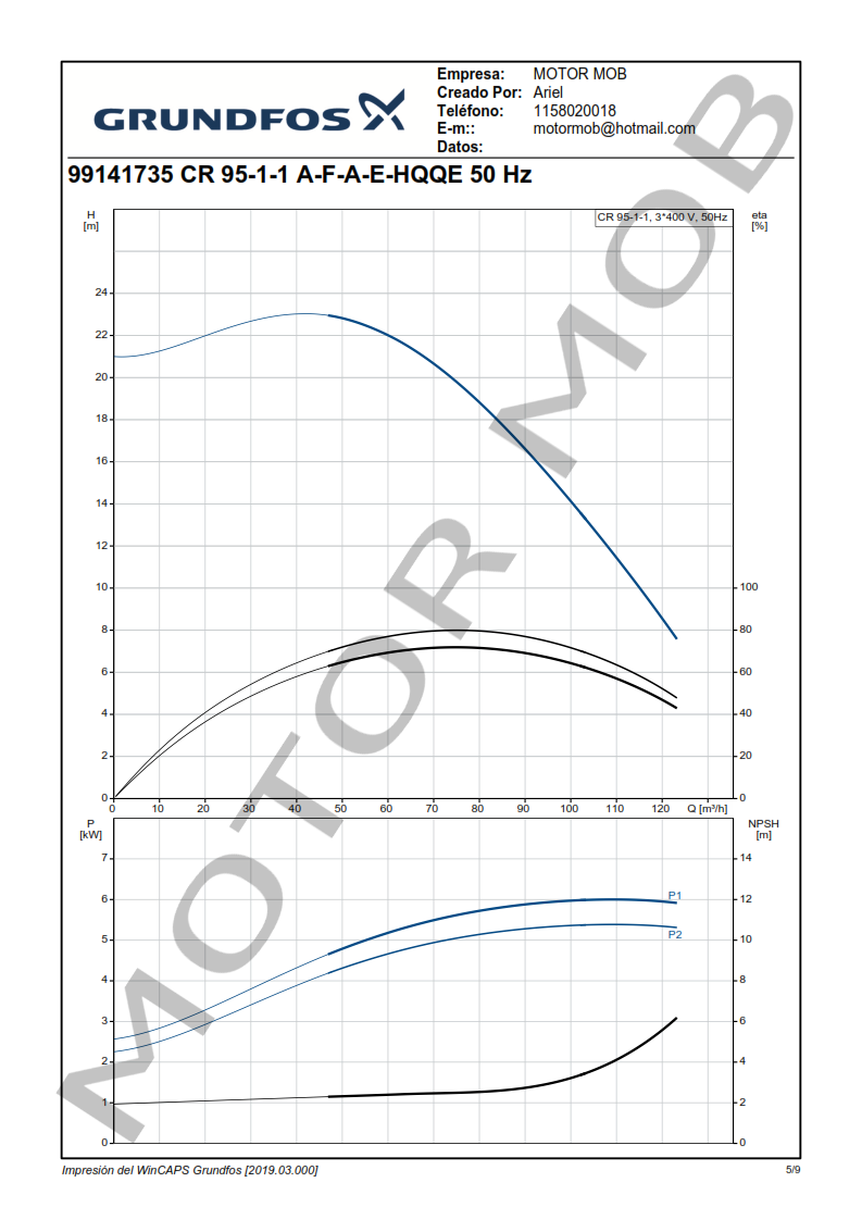 GRUNDFOS-CR-95-1-1-ARTICULO-99141735-MOTOR-MOB_005