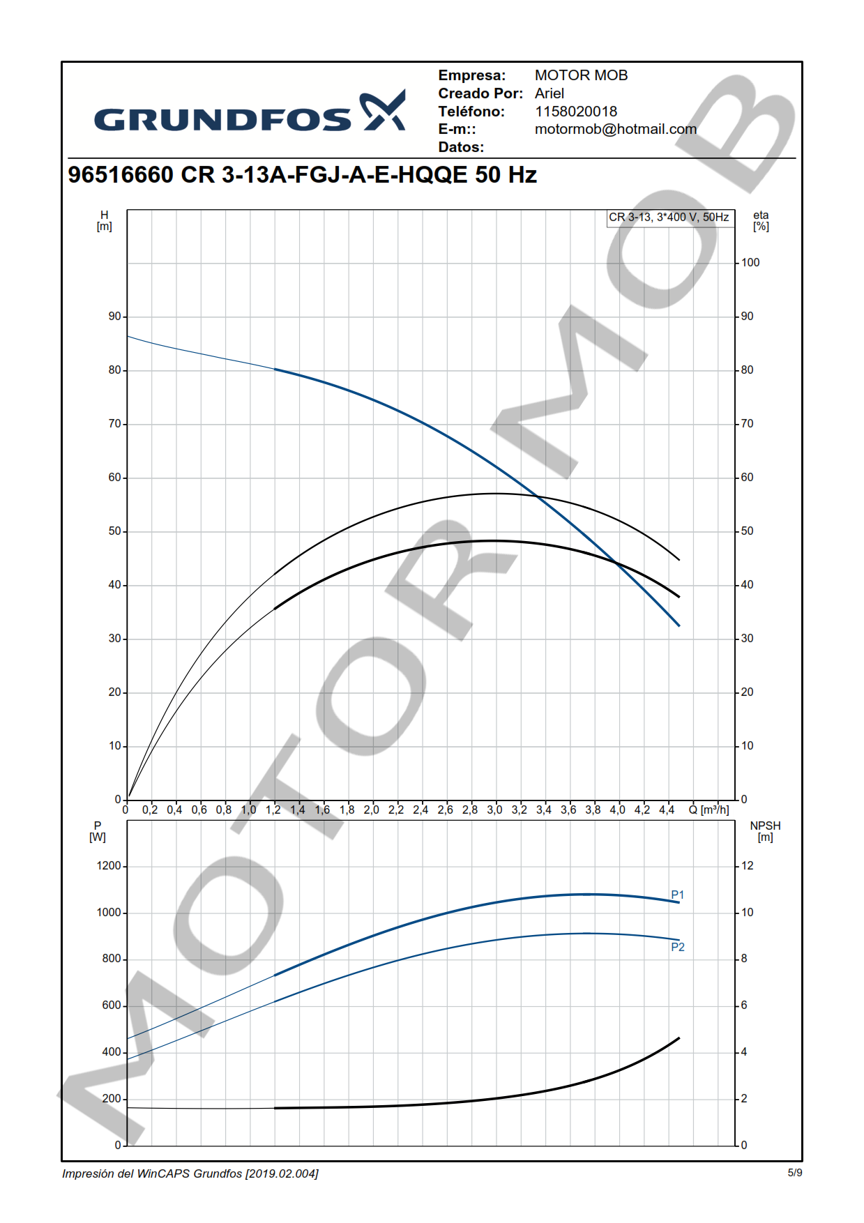 GRUNDFOS CR3-13 ARTICULO 96516660 MOTOR MOB_005