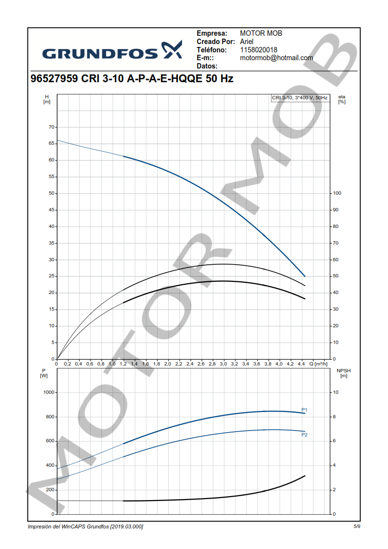 GRUNDFOS-CRI-3-10-ARTICULO-96527959-MOTOR-MOB_005