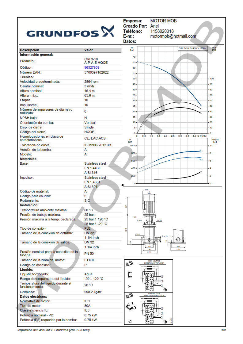 GRUNDFOS-CRI-3-10-ARTICULO-96527959-MOTOR-MOB_006