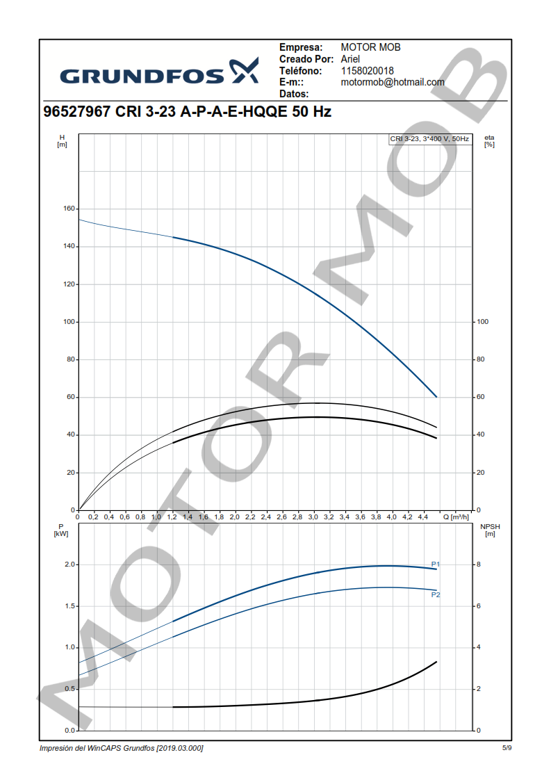 GRUNDFOS-CRI-3-23-ARTICULO-96527967-MOTOR-MOB_005