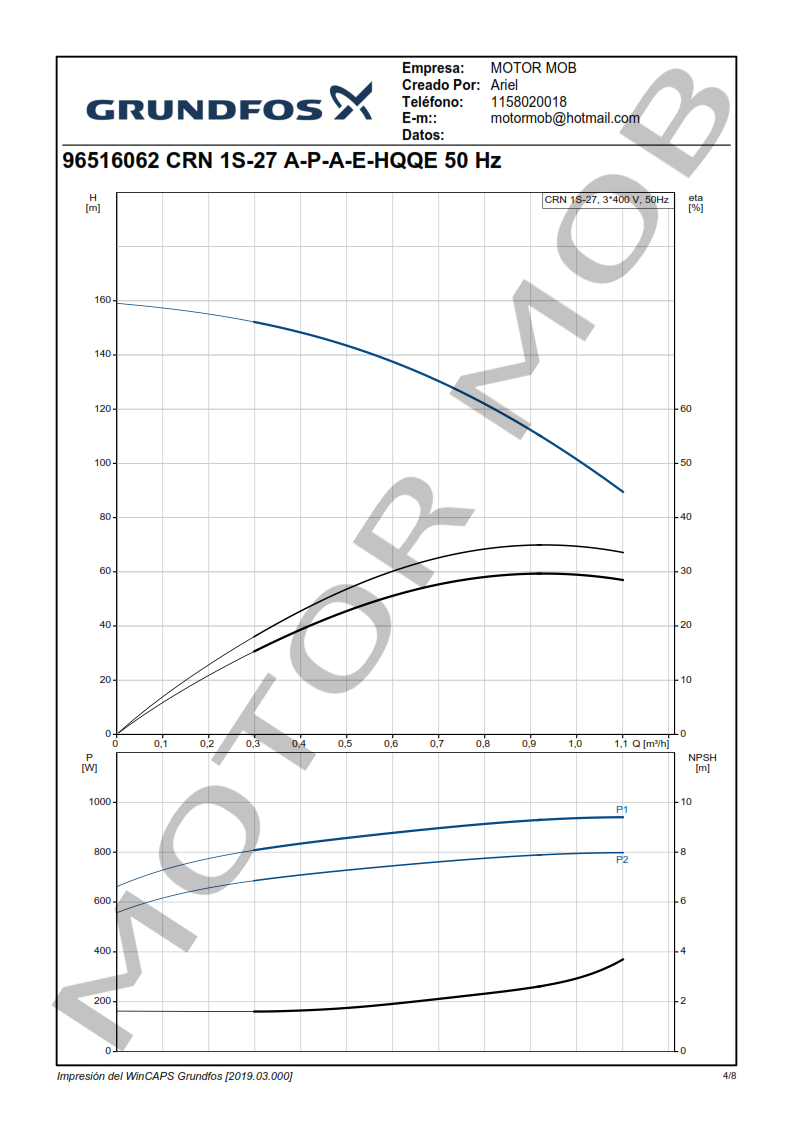 GRUNDFOS-CRN1S-27-ARTICULO-96516062-MOTOR-MOB_004