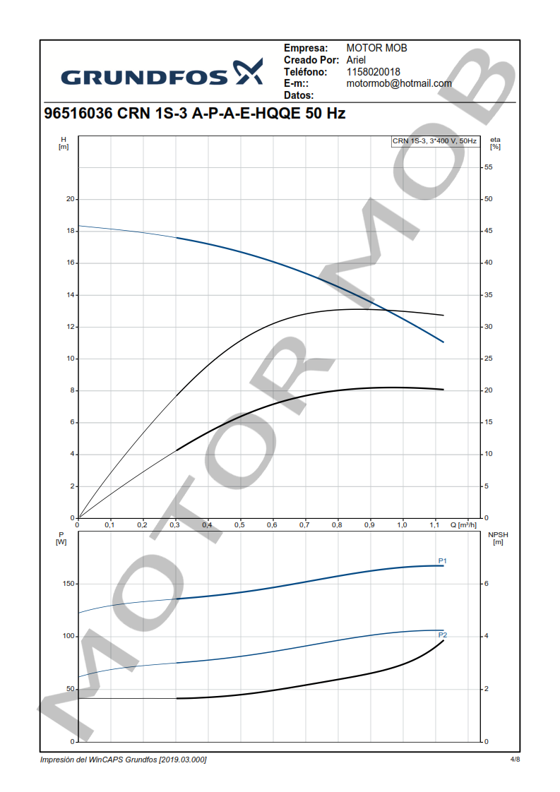 GRUNDFOS-CRN1S-3-ARTICULO-96516036-MOTOR-MOB_004