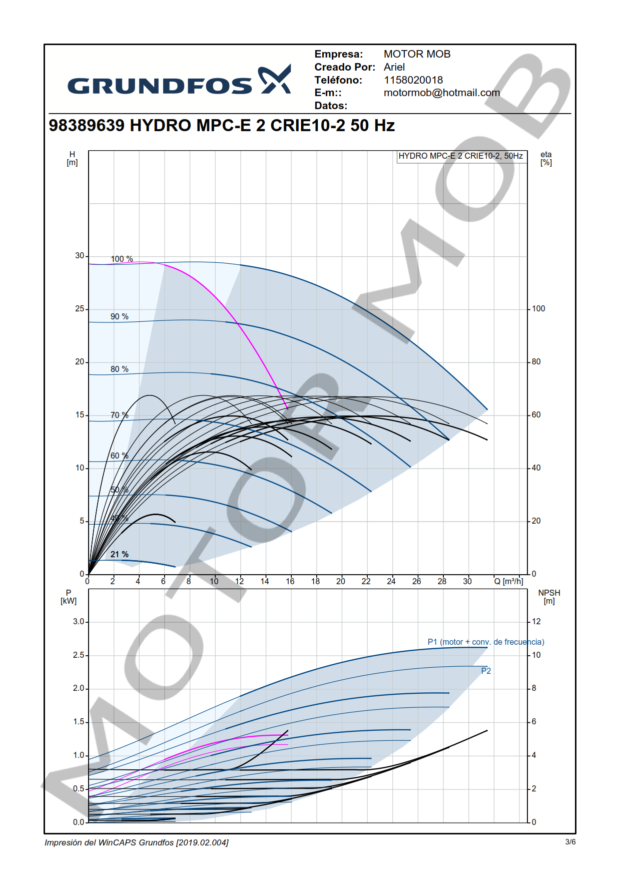 GRUNDFOS HYDRO MPC-E CRE 10-2 ARTICULO 98389639 MOTOR MOB_003