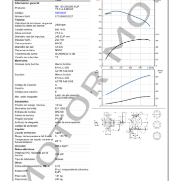 GRUNDFOS NK 150-250 ARTICULO 98753847 MOTOR MOB_004