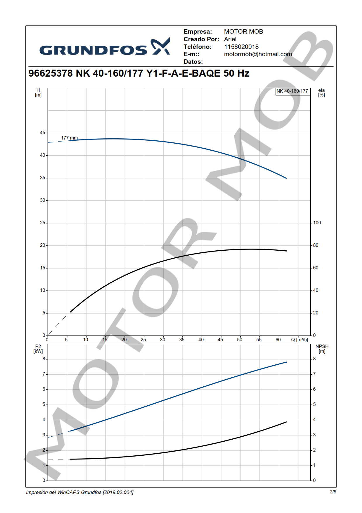GRUNDFOS NK 40-160 ARTICULO 96625378 MOTOR MOB_003