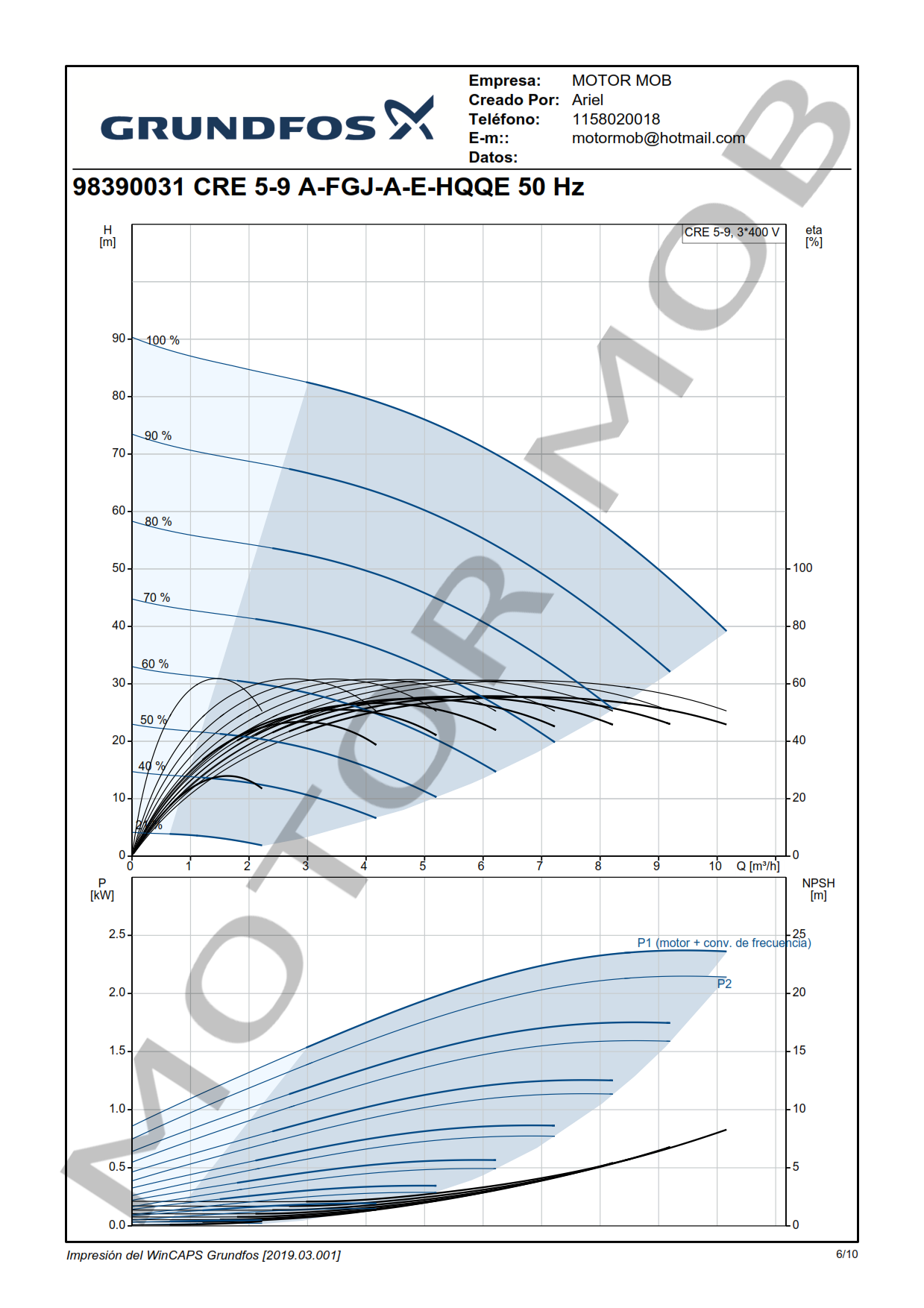 GRUNDFOS CRE5-9 A-FGJ-A-E-HQQE 3×380-500 60HZ ARTICULO 98390031 MOTOR MOB_006