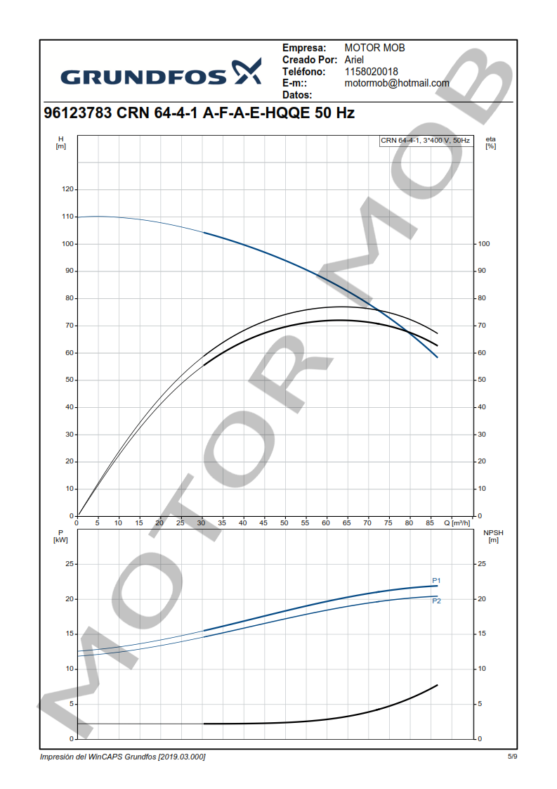 GRUNDFOS-CRN64-4-1-ARTICULO-96123783-MOTOR-MOB_005