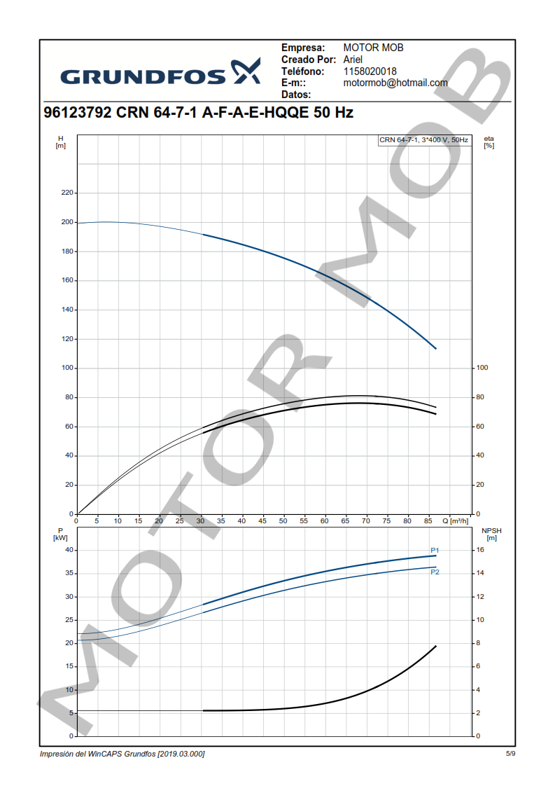 GRUNDFOS-CRN64-7-1-ARTICULO-96123792-MOTOR-MOB_005