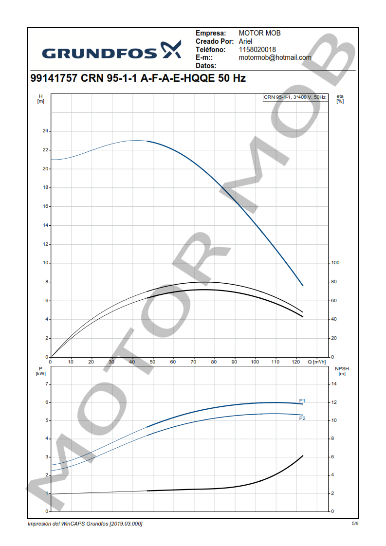 GRUNDFOS-CRN95-1-1-ARTICULO-99141757-MOTOR-MOB_005