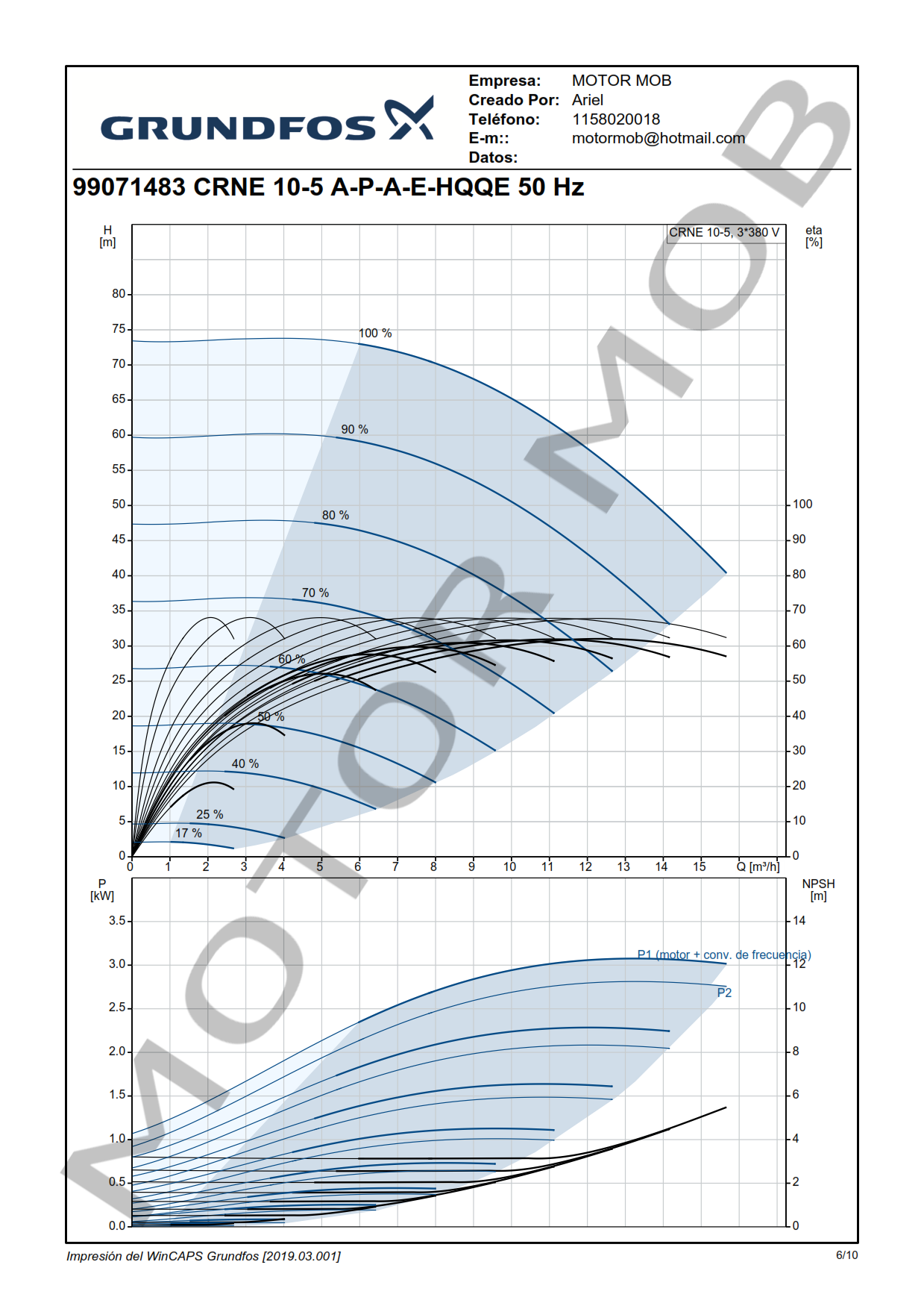 GRUNDFOS CRNE10-05 A-P-G-E-HQQE ARTICULO 99071483 MOTOR MOB_006