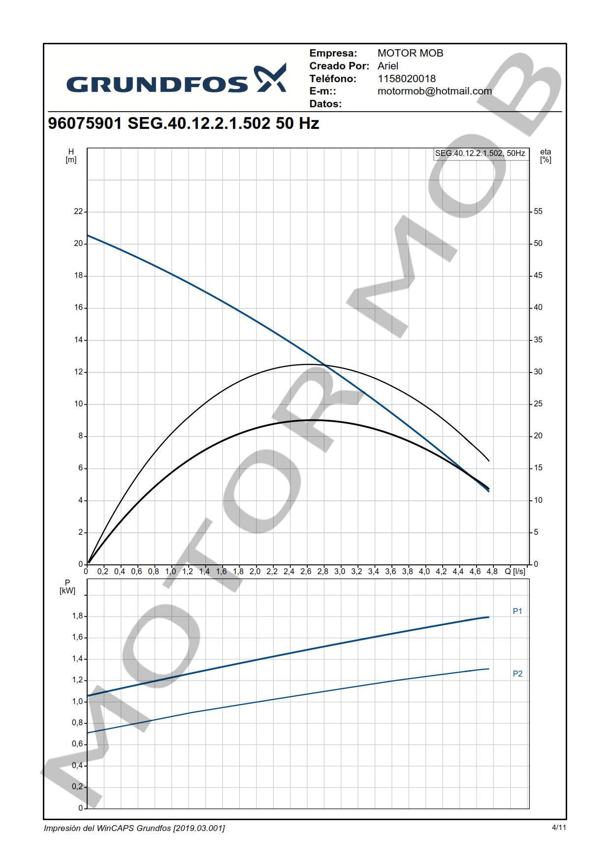 GRUNDFOS SEG 40.12.2.1.502 ARTICULO 96075901 MOTOR MOB_004