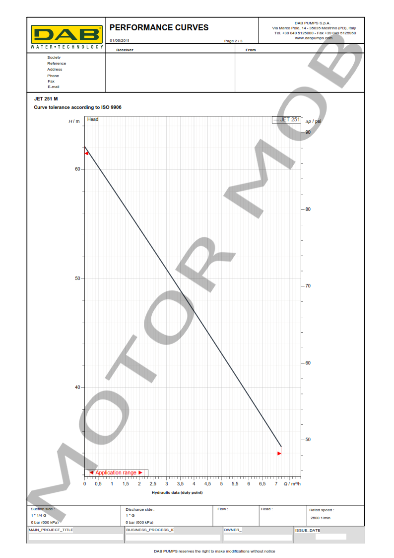 BOMBA DAB JET 251 M – Circuladora – Monofasica – Art 102160092_002