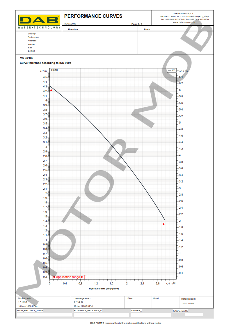 BOMBA DAB VA 35 – 180 – Circuladora – Monofasica – Art 60112915_002